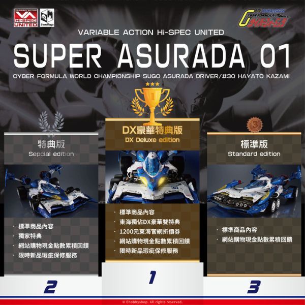 [標準版] THREEMEGA 閃電霹靂車 超級阿斯拉01 VARIABLE ACTION Hi-SPEC UNITED 聲光效果搭載 [標準版] THREEMEGA 閃電霹靂車 超級阿斯拉01 VARIABLE ACTION Hi-SPEC UNITED 聲光效果搭載