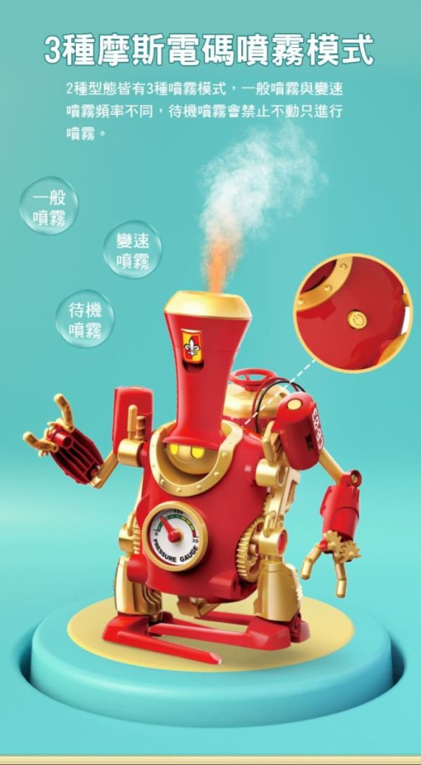 (預購) PROKITS 寶工 煙囪兄弟 GE-898 20260107 PROKITS 寶工 煙囪兄弟 GE-898