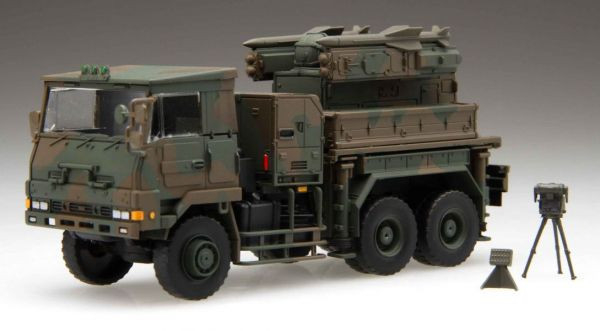 1/72 81式短距離地對空誘導彈 射擊統制裝置 發射機 蝕刻片FUJIMI Gup209 陸上自衛隊 富士美 組裝模型 FUJIMI,1/72,,陸上自衛隊,mi,陸上自衛隊,81式,短距離,地對空誘導彈,射擊統制裝置,發射機,蝕刻片,