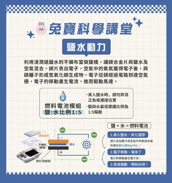 (預購) PROKITS 寶工 鹽水太空人 GE-736 20260107 PROKITS 寶工 鹽水太空人 GE-736