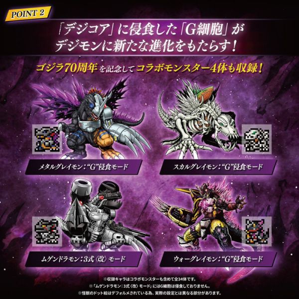限定 [PB商店] BANDAI 數碼寶貝 怪獸對打機 色彩 哥吉拉 70周年版 戰鬥暴龍色 機械邪龍獸色 分別販售 [PB商店] BANDAI 數碼寶貝怪獸對打機 色彩哥吉拉70周年版 戰鬥暴龍色 機械邪龍獸色 分別販售