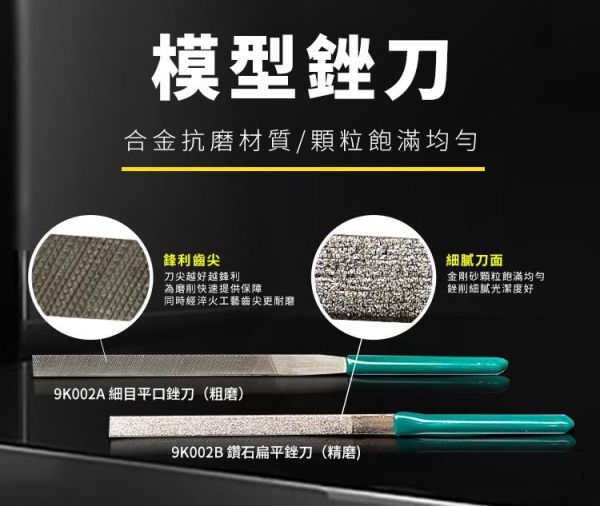 (預購) PROKITS 寶工 模型專用工具組 PK-602 20260107 PROKITS 寶工 模型專用工具組 PK-602