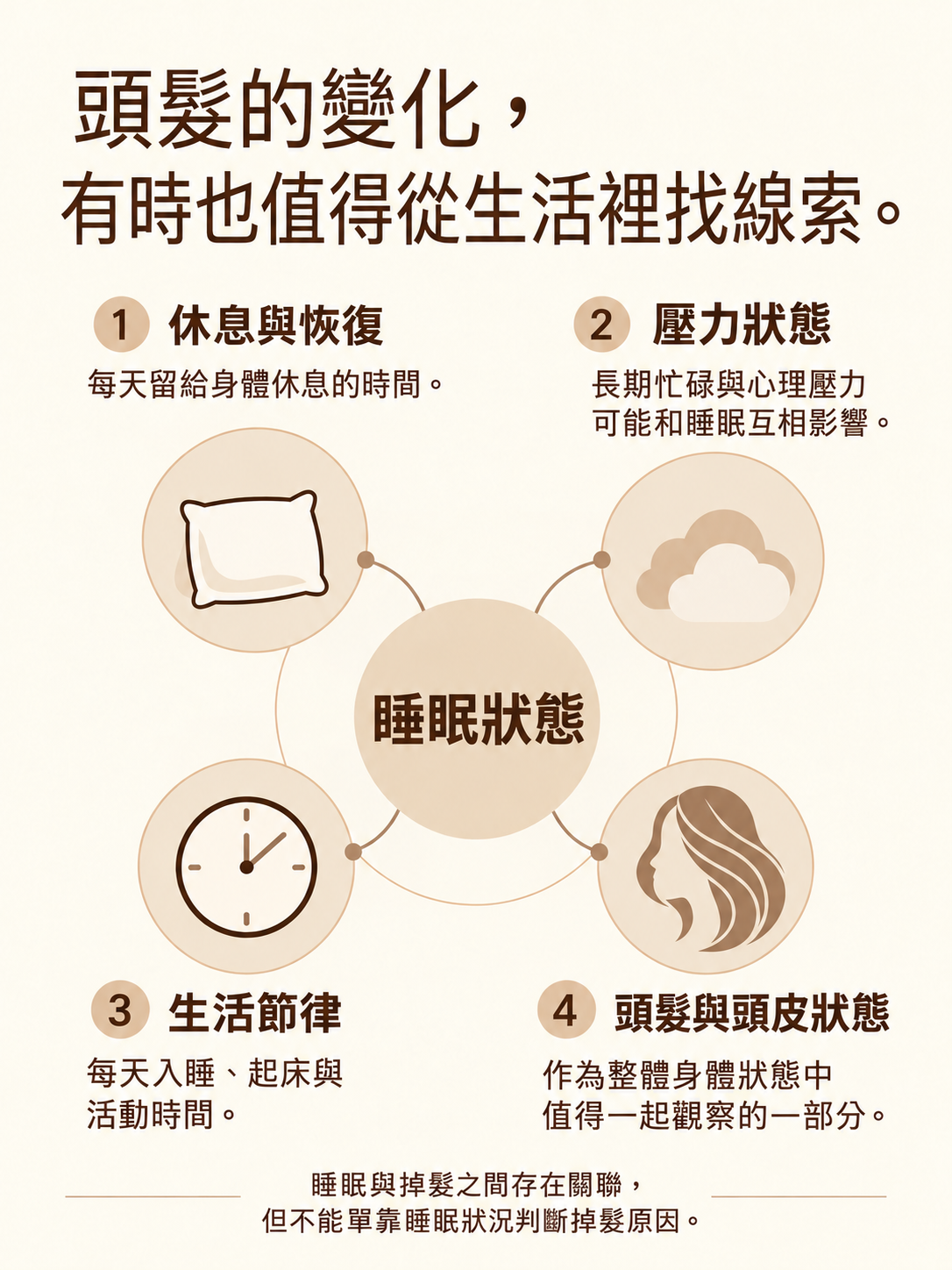 文章插圖 1