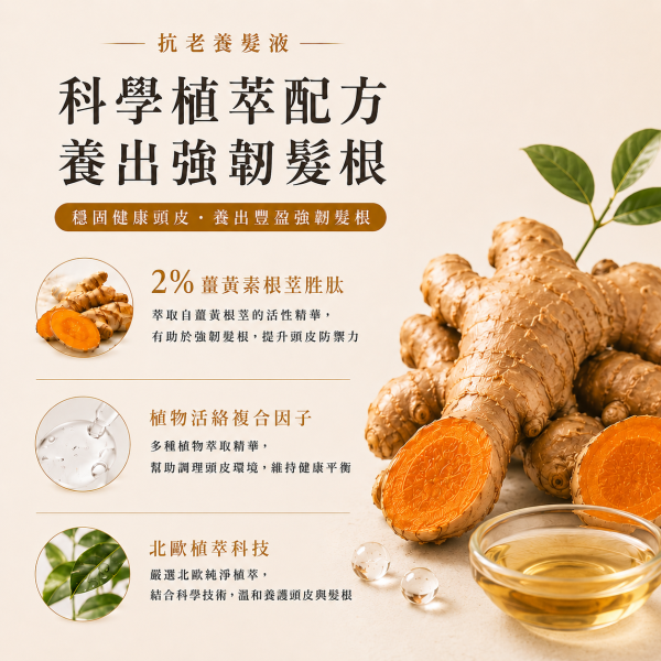 【強健髮根】抗老養髮液 85%滿意豐厚感 薑黃萃取胜肽 150ml 頭髮變細,異常落髮,頭皮保養
活絡頭皮,強健髪根,薑黃根莖萃取
