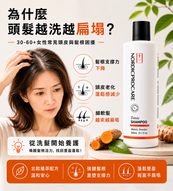 【強健髮根】北歐風華洗髮乳 300ml 異常落髮
髮線變寬
豐盈蓬鬆
強健髪根
頭髮變細
活絡頭皮