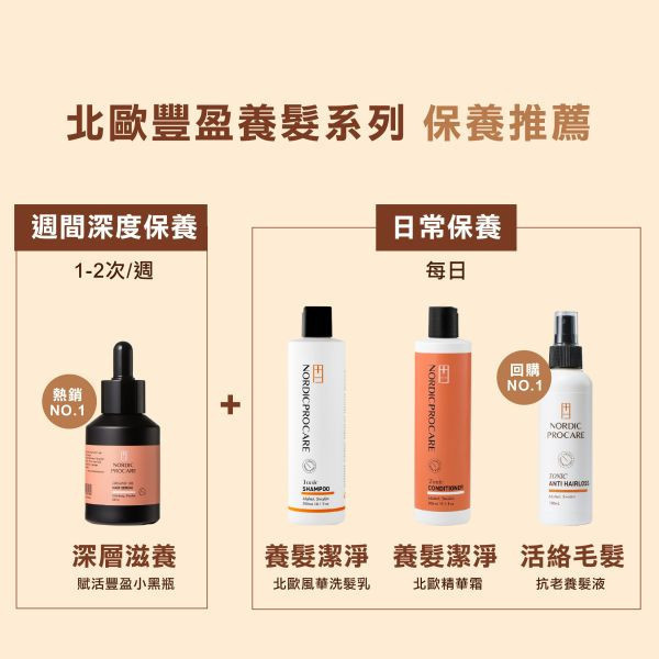 【養髮嘉年華囤貨組】賦活豐盈小黑瓶60mlX2 強健髮根,再現豐盈,解壓舒緩,極濃養髮精華,
活化頭皮,瑞迪波兒,居家養髮SPA