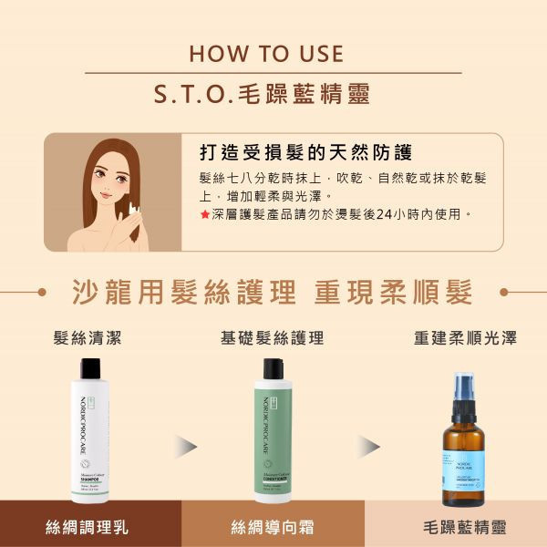 【受損髮維他命】毛躁藍精靈護髮精華油 50mlX2 柔順保濕,植萃精油