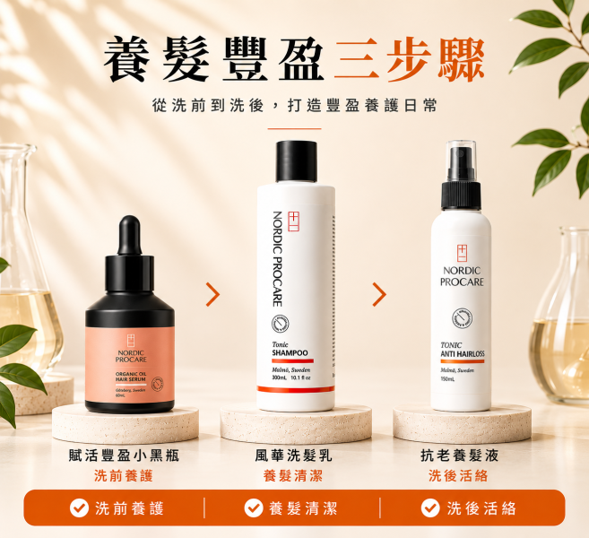 【強健髮根】北歐風華洗髮乳 300ml 異常落髮
髮線變寬
豐盈蓬鬆
強健髪根
頭髮變細
活絡頭皮