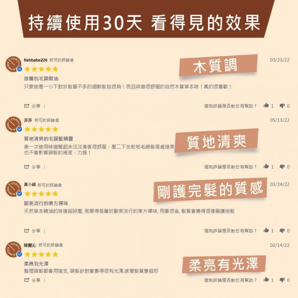 【受損髮維他命】毛躁藍精靈護髮精華油 50mlX2 柔順保濕,植萃精油