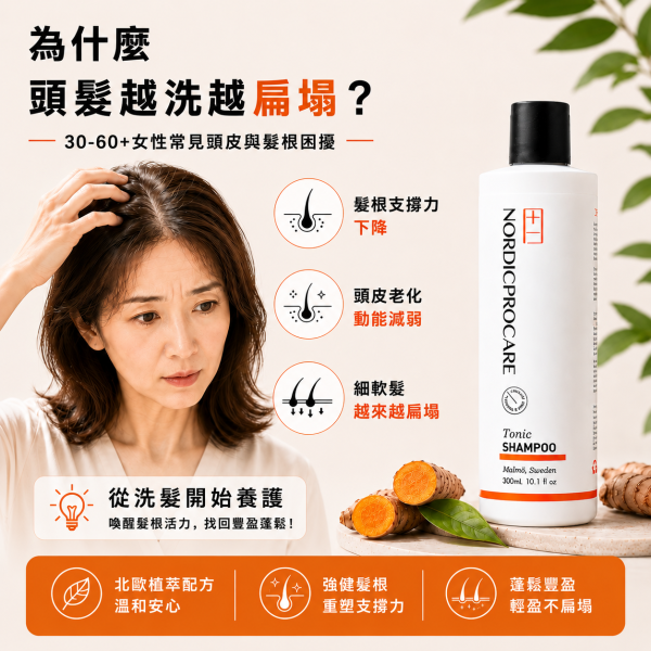 【強健髮根】北歐風華洗髮乳 300ml 異常落髮
髮線變寬
豐盈蓬鬆
強健髪根
頭髮變細
活絡頭皮
