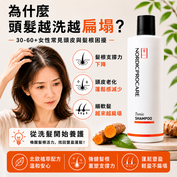 【強健髮根】北歐風華洗髮乳 300ml 異常落髮
髮線變寬
豐盈蓬鬆
強健髪根
頭髮變細
活絡頭皮