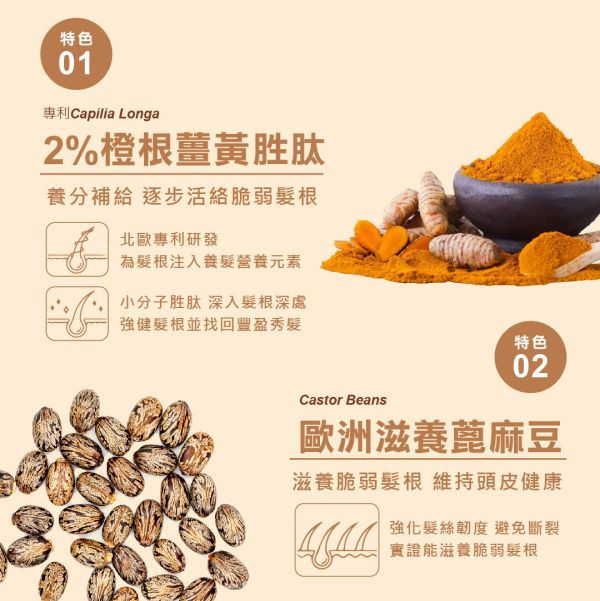 【養髮嘉年華囤貨組】抗老養髮液 X3入 頭髮變細,異常落髮,頭皮保養
活絡頭皮,強健髪根,薑黃根莖萃取