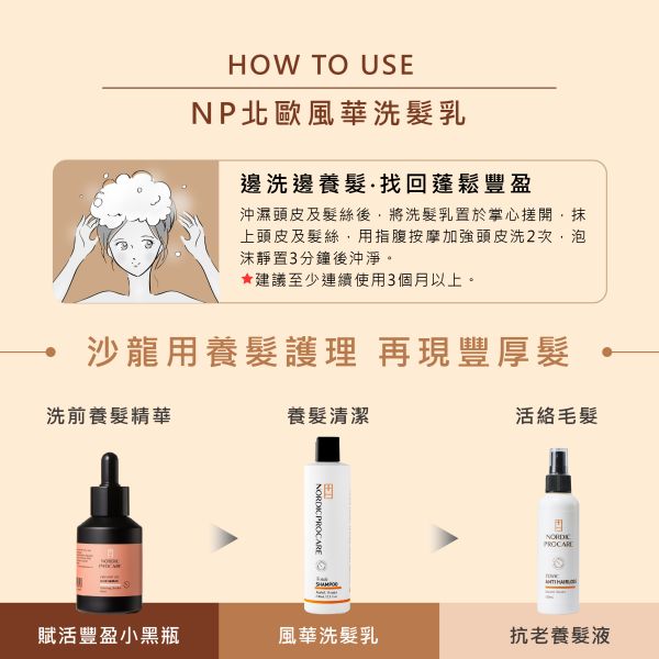 【強健髮根】北歐風華洗髮乳 300ml 異常落髮
髮線變寬
豐盈蓬鬆
強健髪根
頭髮變細
活絡頭皮