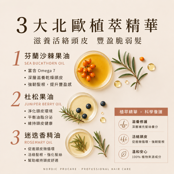 【極濃養髮精華】脆弱髮最終解答 芬蘭頂級沙棘 賦活豐盈小黑瓶 強健髮根,再現豐盈,解壓舒緩,極濃養髮精華,
活化頭皮,瑞迪波兒,居家養髮SPA