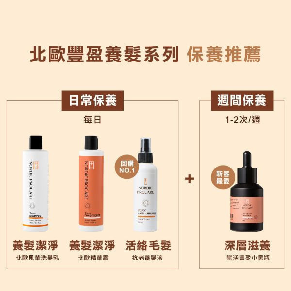 【養髮嘉年華囤貨組】抗老養髮液 X3入 頭髮變細,異常落髮,頭皮保養
活絡頭皮,強健髪根,薑黃根莖萃取