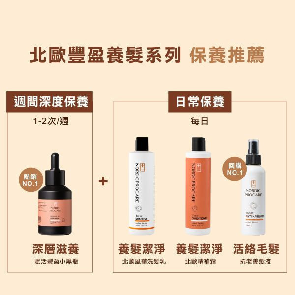 【新年養髮囤貨價】賦活豐盈小黑瓶30ml*4瓶 強健髮根,再現豐盈,解壓舒緩,極濃養髮精華,
活化頭皮,瑞迪波兒,居家養髮SPA