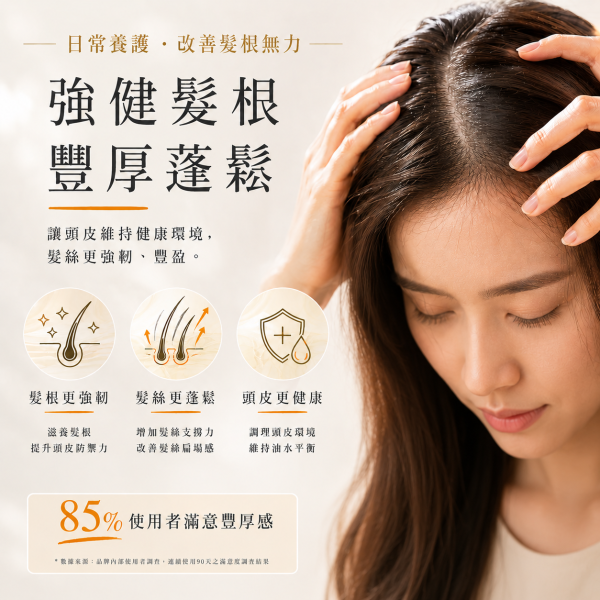 【強健髮根】抗老養髮液 85%滿意豐厚感 薑黃萃取胜肽 150ml 頭髮變細,異常落髮,頭皮保養
活絡頭皮,強健髪根,薑黃根莖萃取