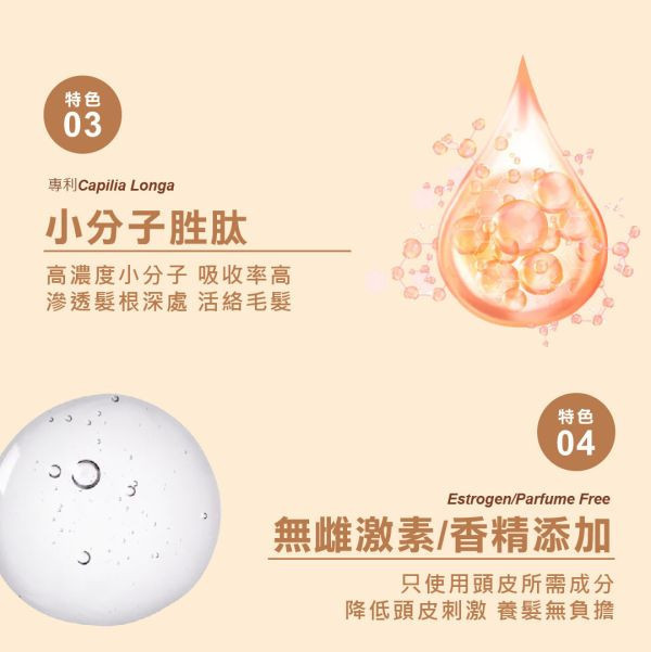 【養髮嘉年華囤貨組】抗老養髮液 X3入 頭髮變細,異常落髮,頭皮保養
活絡頭皮,強健髪根,薑黃根莖萃取