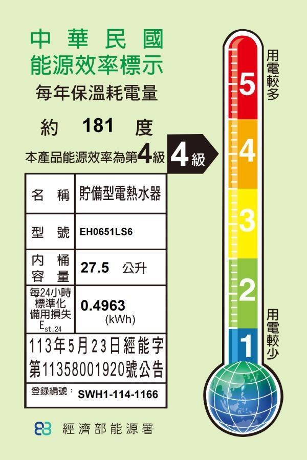 【下單現折＋詢問再折】EH0651LS6 | SAKURA 櫻花 27L 橫掛式 倍容 定溫 熱水器 EH0651LS6,櫻花,SAKURA,速熱,倍容,定溫,熱水器,橫掛,6加侖,27公升