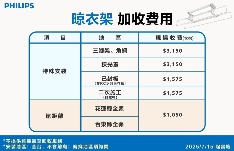 【下單再9折+詢問再折】SDR703 | PHILIPS 飛利浦 智能居家 智能晾衣架(含基本安裝) | 請輸入優惠代碼M0090 飛利浦智能晾衣架,智能晾衣架,晾衣架,曬衣架,升降晾衣架,晾曬更簡單,大型曬衣架,,大型晾衣架,飛利浦晾衣架,飛利浦曬衣架,SDR6703,SDR-703