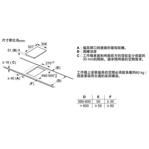 【詢問再折】PXX375FB1E | BOSCH 博世 6系列 30cm深遂黑 上裝式帶邊框 Flex IH感應爐（安裝另計） PXX375FB1E,BOSCH,博世,6系列,30cm,深遂黑,上裝式,帶邊框,Flex IH感應爐,IH爐,感應爐