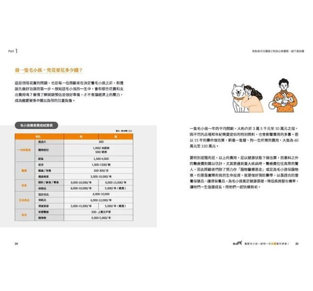寵愛毛小孩: 給牠一生如鐵般的承諾! (雙封面隨機出貨) 乳鐵蛋白, 毛小孩, 臨床動物醫學