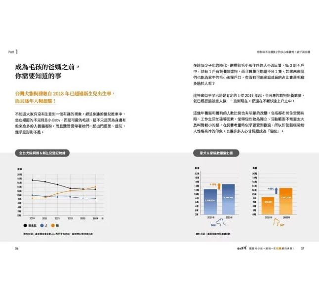 寵愛毛小孩: 給牠一生如鐵般的承諾! (雙封面隨機出貨) 乳鐵蛋白, 毛小孩, 臨床動物醫學