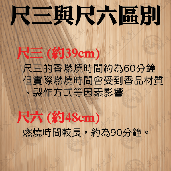 [香品]野生惠安沉香線香 