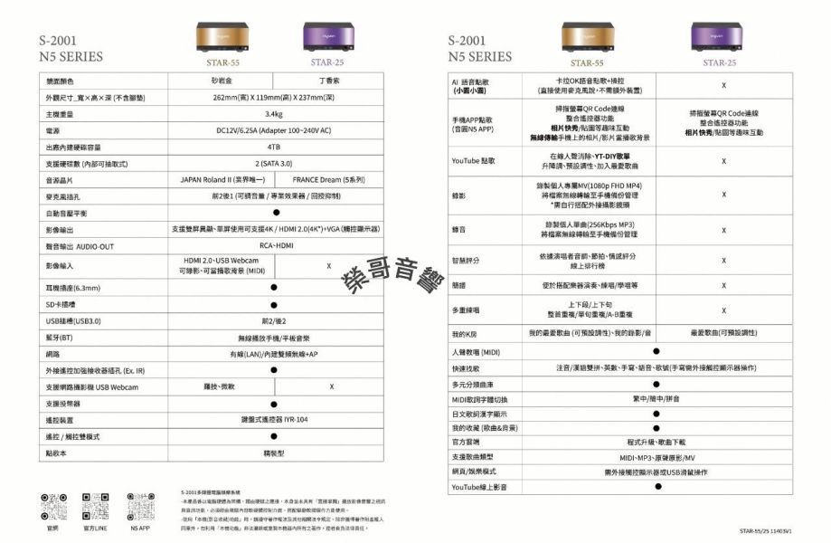 Inyuan 音圓 N5 STAR-25點歌機 Inyuan 音圓 N5 STAR-25點歌機 最新上市款 最時尚機型 4T大容量 法國Dream音源 21.5吋大螢幕 擴大機 U頻無線麥克風 吊掛 書架 落地喇叭 ZonGer NaGaSaKi TDF FNSD JCT
