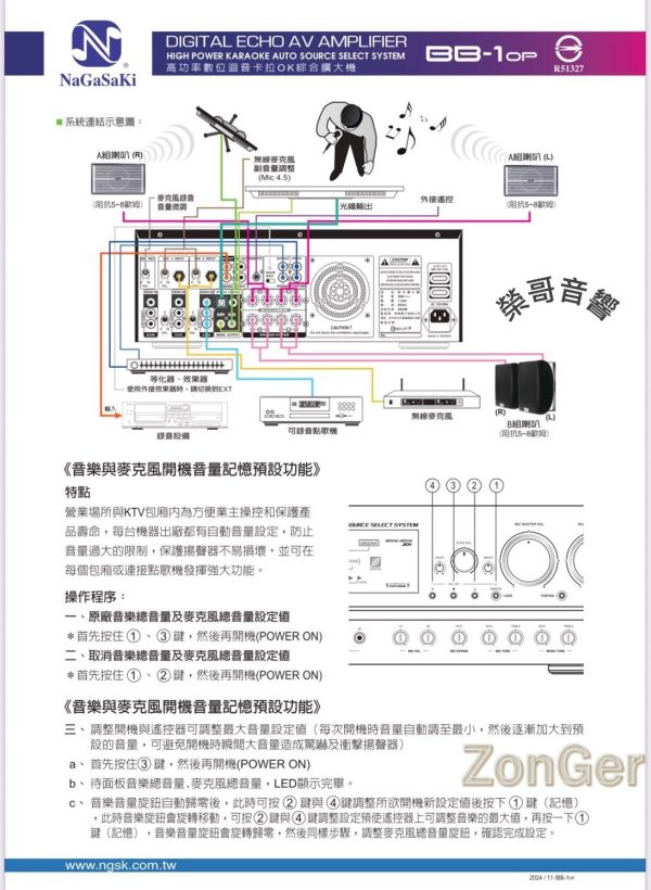NAGASAKI 長崎 BB-1OP 全新擴大機
NAGASAKI 長崎 BB-1OP 高階款 350W+350W 高功率
