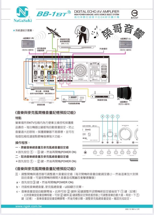 NaGaSaKi 長崎 BB-1-BT 高功率數位迴音卡拉OK綜合擴大機 全新 NAGASAKI 長崎 BB-1 BT 高階款 300W+300W 高功率數位迴音卡拉OK綜合擴大機 U頻 雙手持 無線麥克風 金嗓 音圓 音王 點歌機 懸吊 書架 落地喇叭ZonGer FNSD TDF JCT