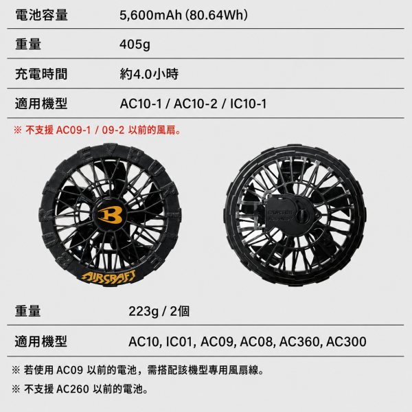 【預購】BURTLE AIRCRAFT 2026 空調服 電池+風扇組 