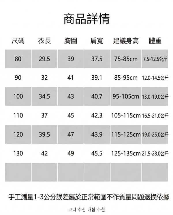 "代購" 2026春季童裝新款・童趣印花薄長T #童裝 #兒童穿搭 #女童穿搭 #男童穿搭 #春季童裝 #薄長T #印花上衣 #童裝新品 #韓系童裝 #選物童裝