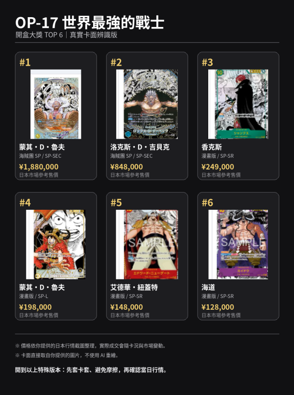 日本正版  ONE PIECE CARD GAME OP-17《世界最強的戰士》日版原盒全新未拆 ONE PIECE卡牌,海賊王卡牌,OP17,OP-17,世界最強的戰士,ONE PIECE CARD GAME,海賊王卡盒,日版海賊王卡牌,OP17日版,OP17原盒,魯夫卡牌,洛克斯卡牌,香克斯卡牌,海賊王卡牌