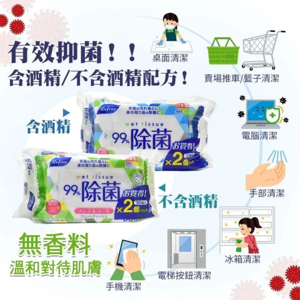 日本Life-do.Plus 攜帶式 抗菌 濕紙巾 柔濕巾 60枚入x3包 含酒精/不含酒精 日本濕紙巾推薦、Life-do.Plus 濕紙巾、日本柔濕巾、抗菌濕紙巾、攜帶型濕紙巾、含酒精濕紙巾、無酒精濕巾、日本抗菌濕巾、日本外出濕紙巾、日本製濕紙巾推薦