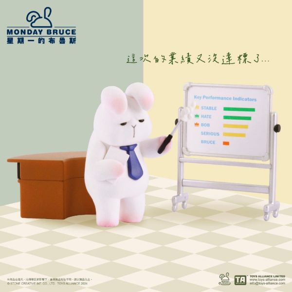 R230『現貨』星期一的布魯斯P6 只想摸魚的會議 盒玩 盲盒 