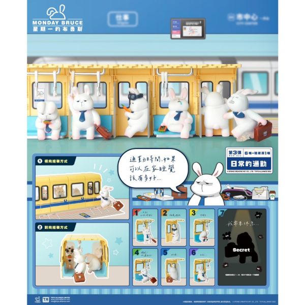 R94『現貨』星期一的布魯斯P3 日常的通勤 盒玩 盲盒 