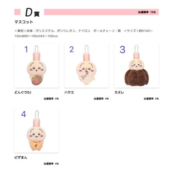 F042『現貨』日版 限定 吉伊卡哇-兔兔 一番賞 抽獎 絨毛玩偶 