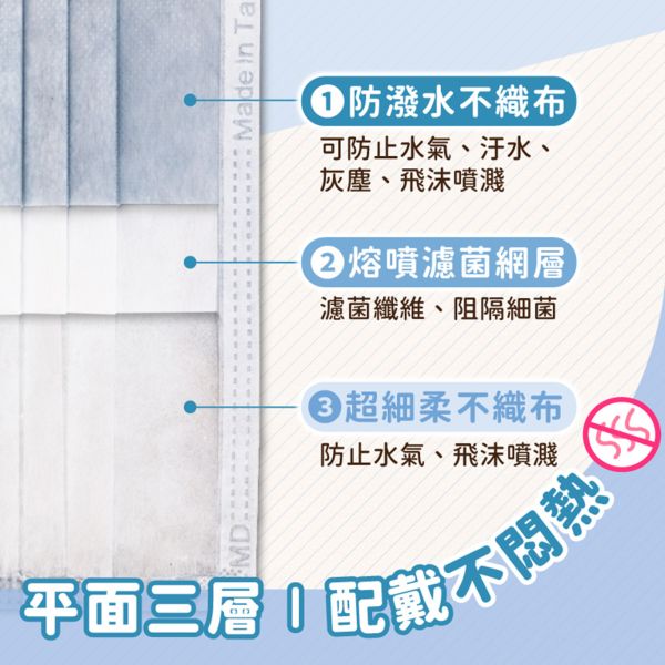 銀貝貝兒童平面醫用口罩 