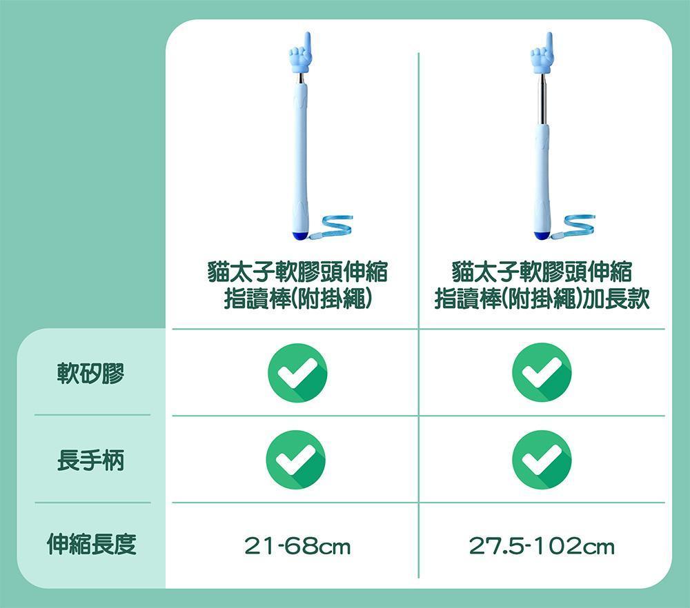 款式對比圖
