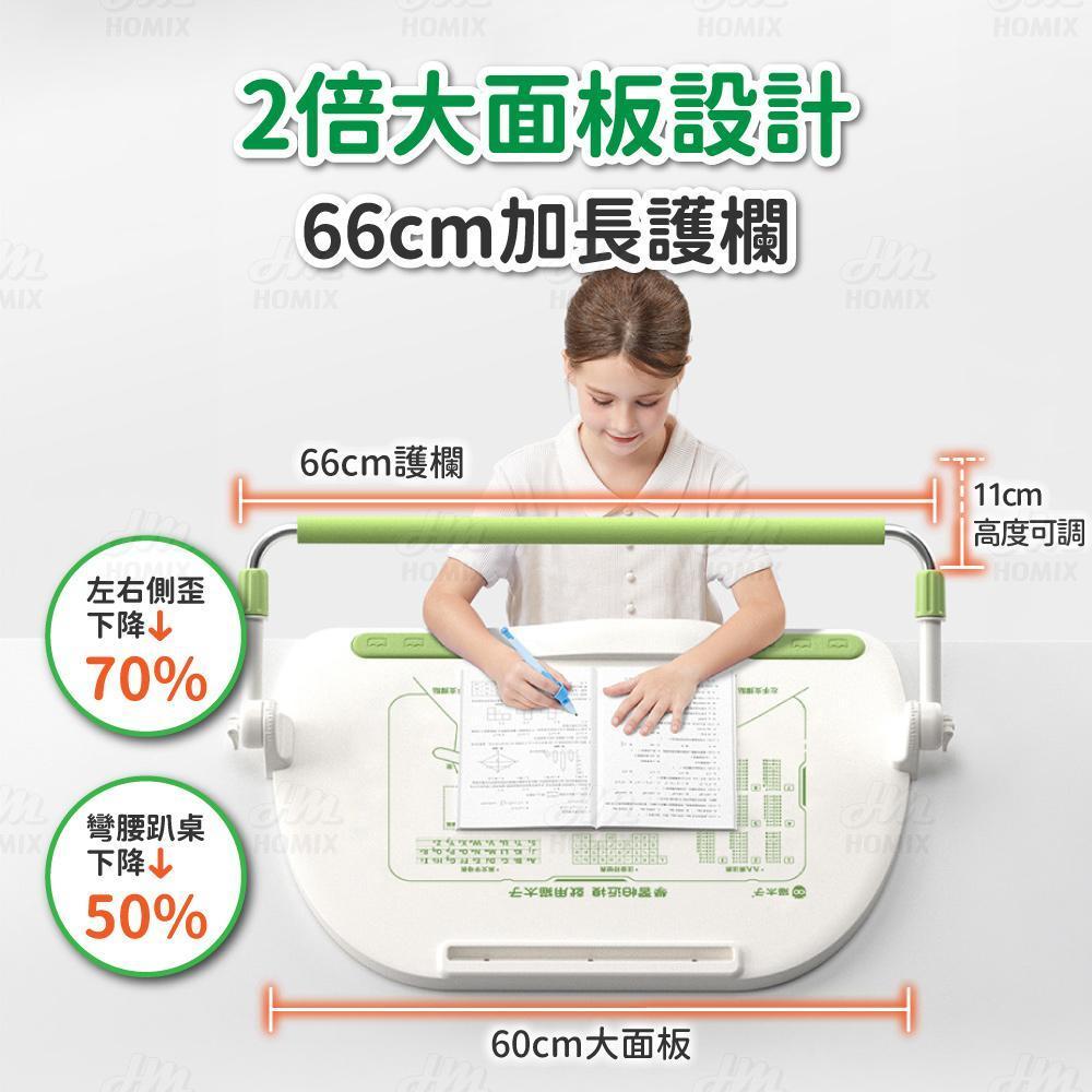 2倍大面板設計