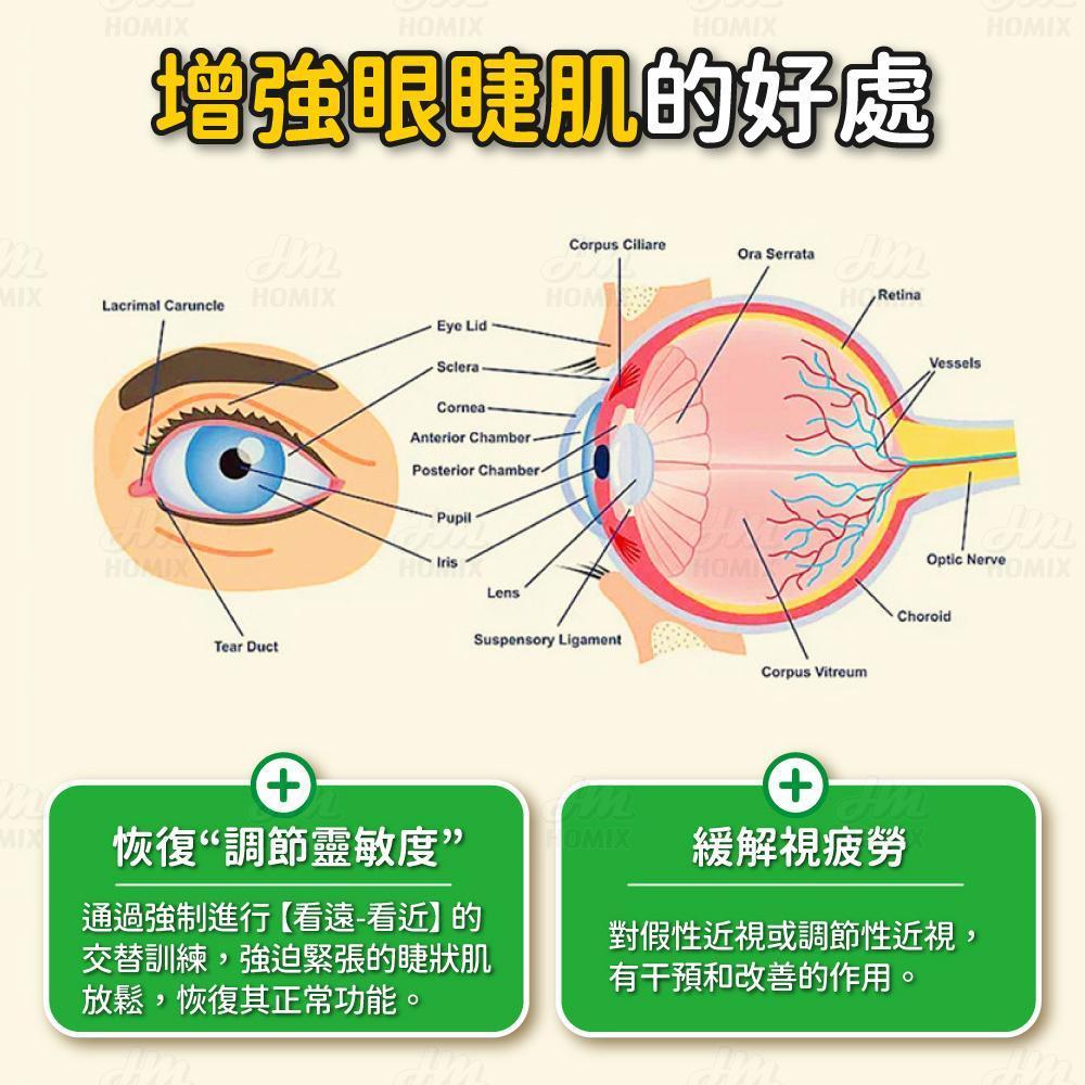 緩解眼睛疲勞