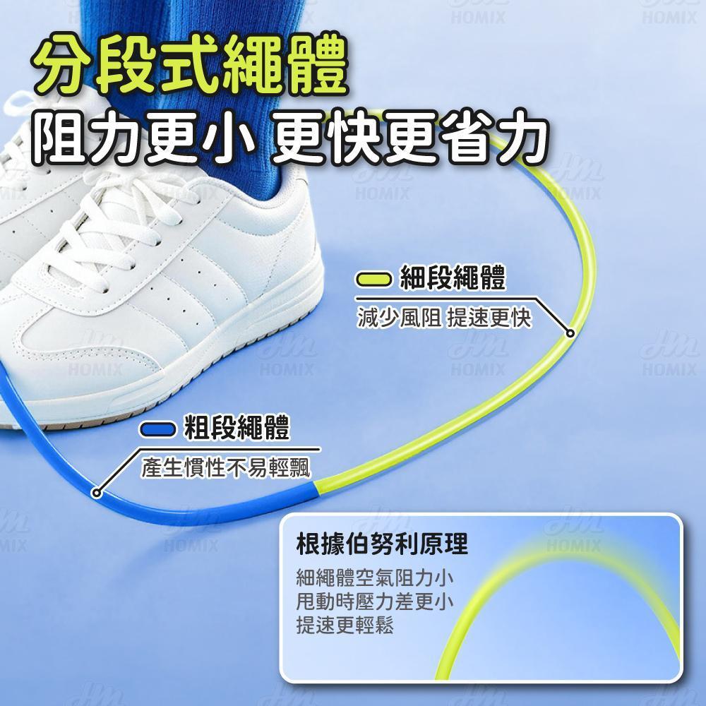 粗細分段式繩體設計