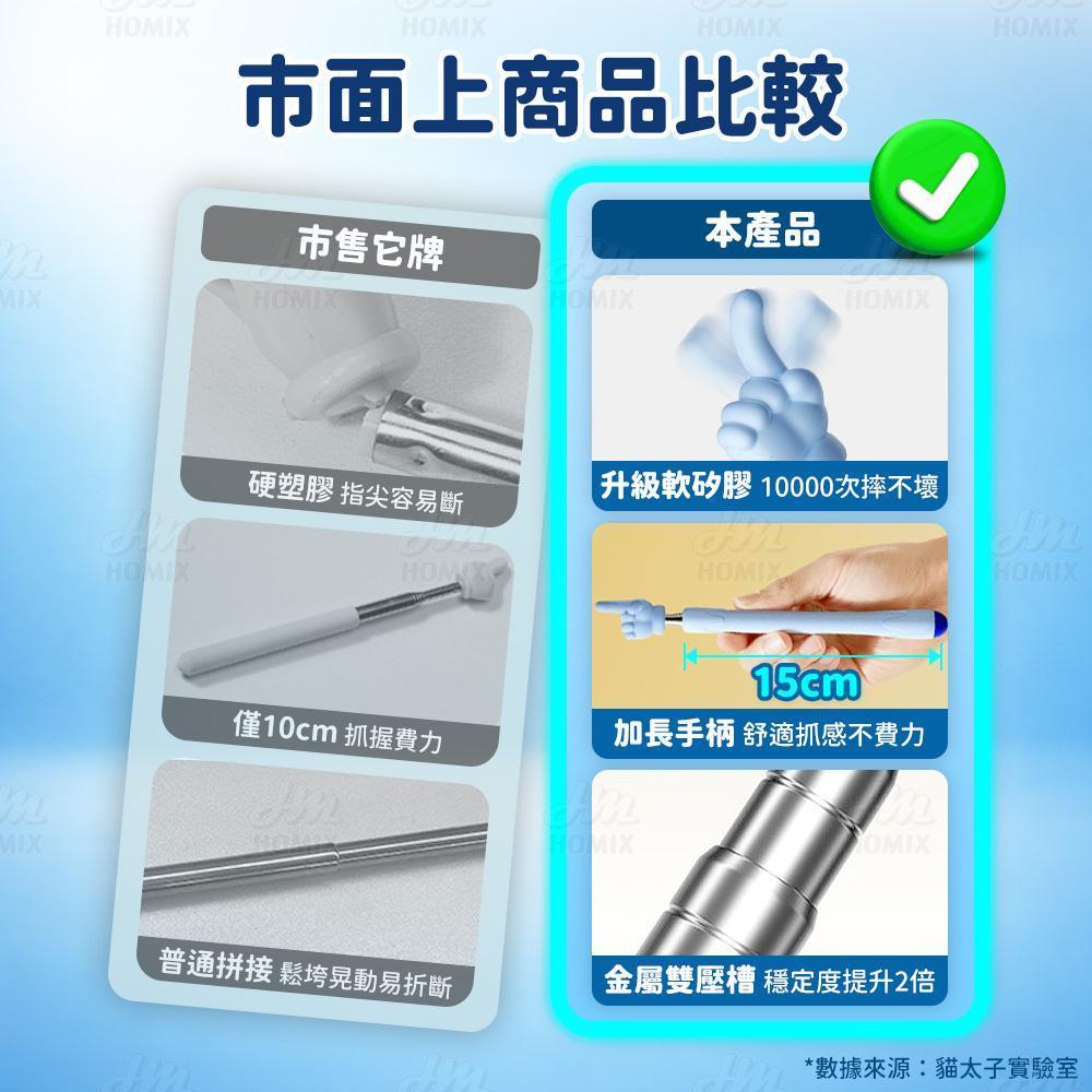 貓太子與他牌差異對比