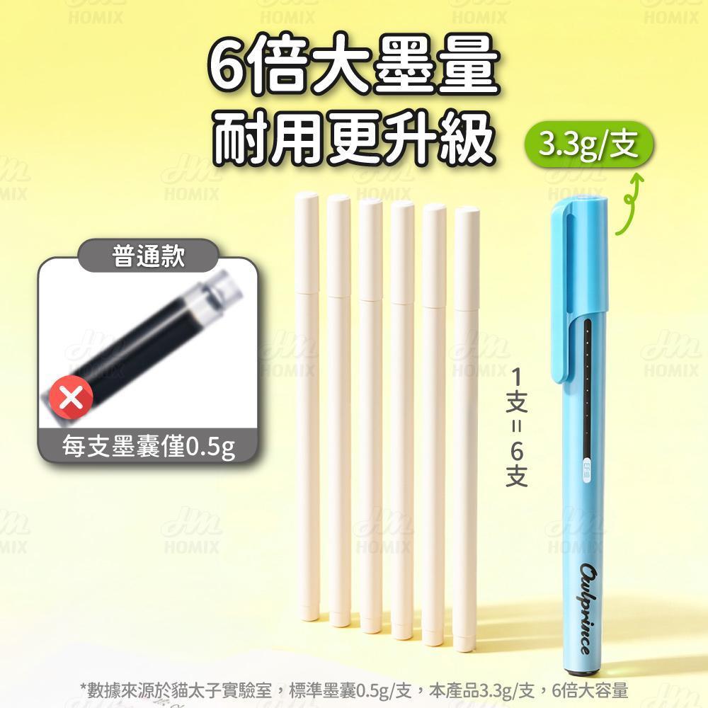 升級6倍大墨量