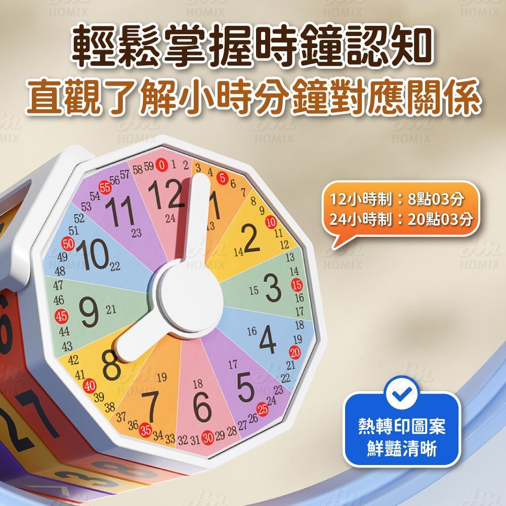 輕鬆了解時鐘認知