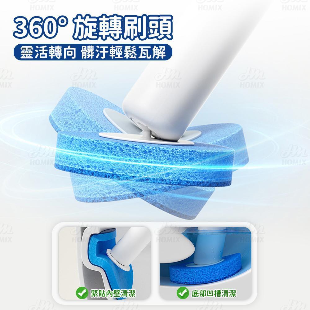 360度可旋轉刷頭