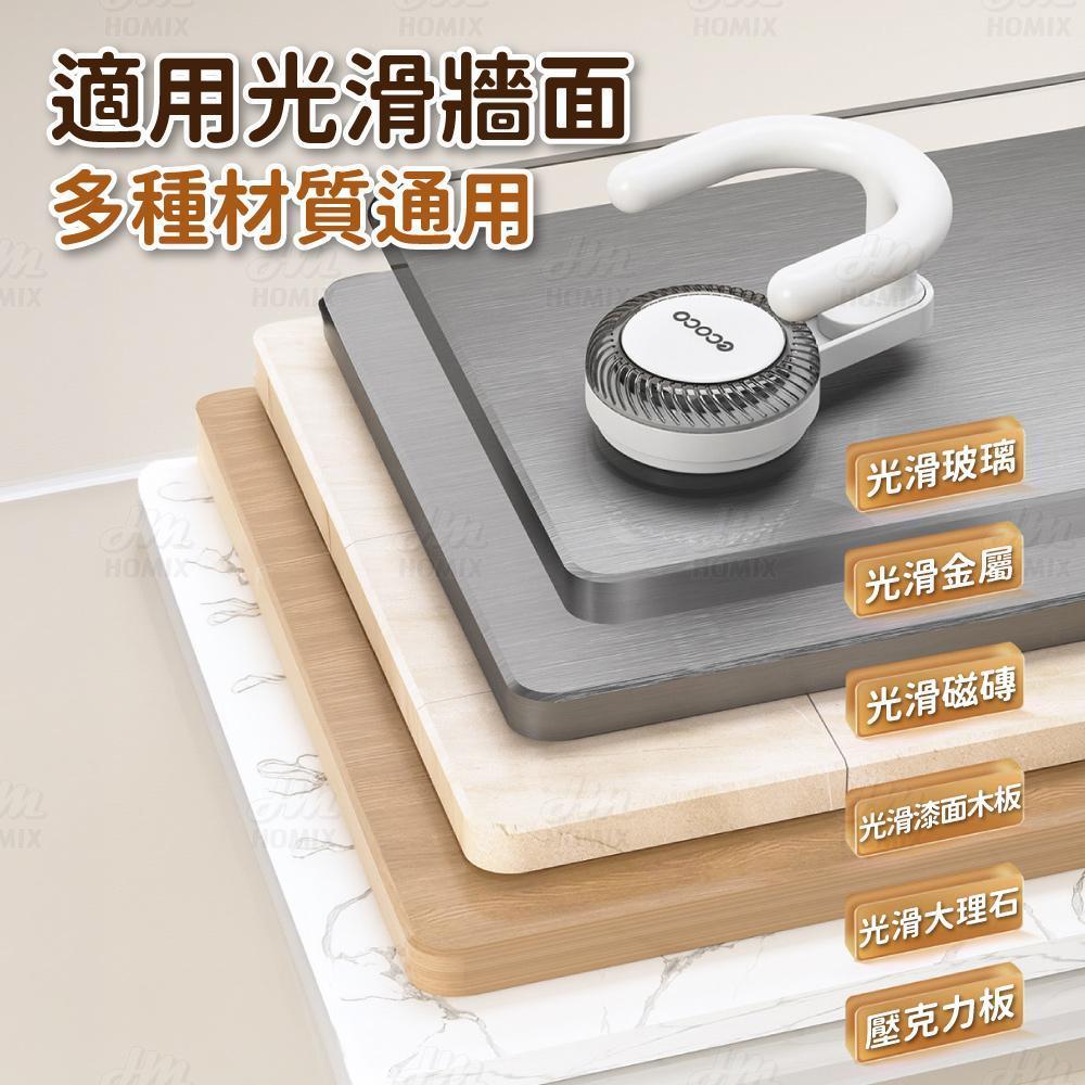 適用牆面說明