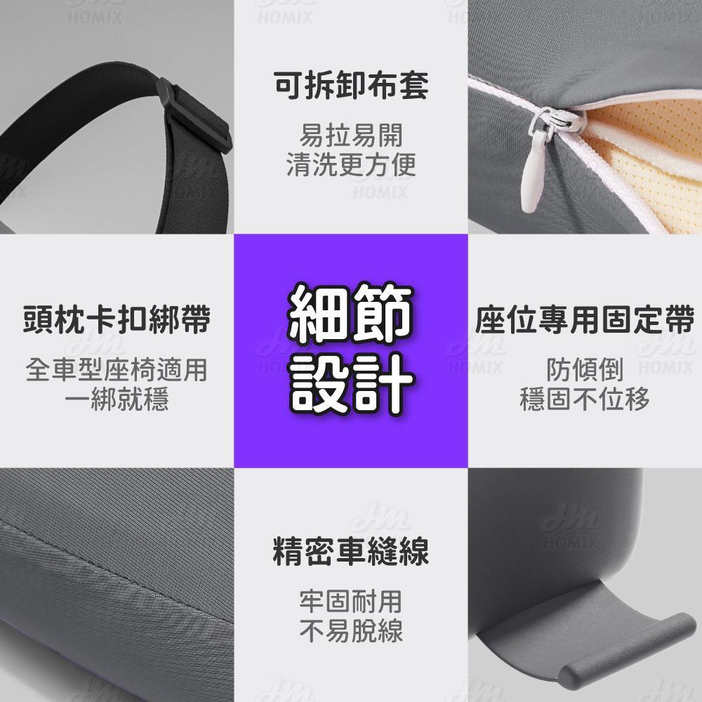 更多產品細節