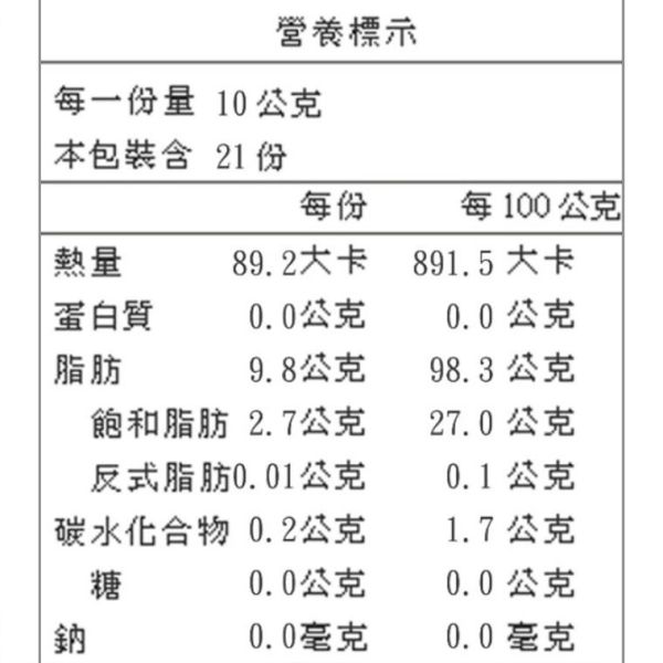 愛豆火雞鮮食:火雞油 萃火雞油 純火雞油 拌飯 拌麵 天然火雞油 1包/210g,420g 